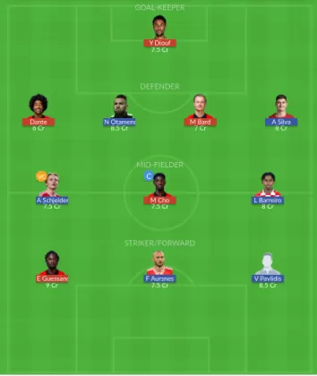Dream11 SL Team