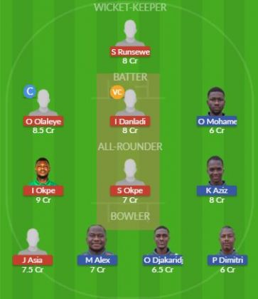 Dream11 SL Team