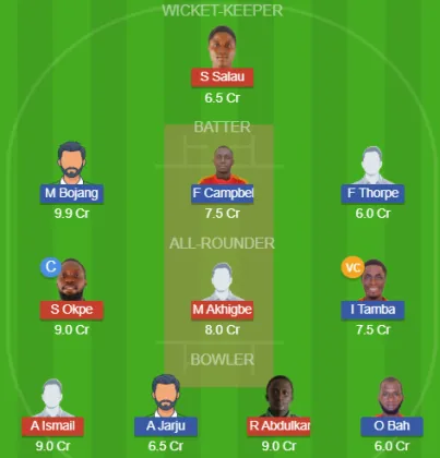 Dream11 SL Team