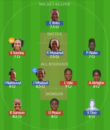 Dream11 SL Team