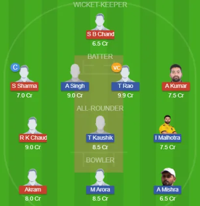 Dream11 SL Team
