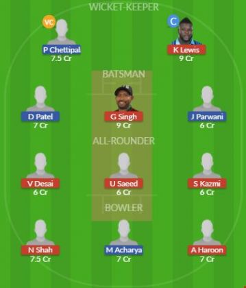 Dream11 SL Team