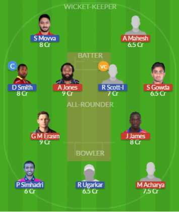 Dream11 SL Team