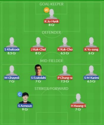 Dream11 SL Team
