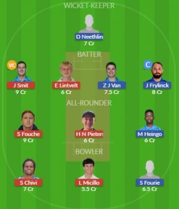 Dream11 SL Team
