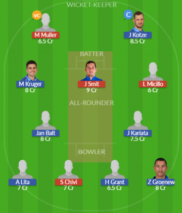 Dream11 SL Team