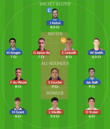 Dream11 SL Team