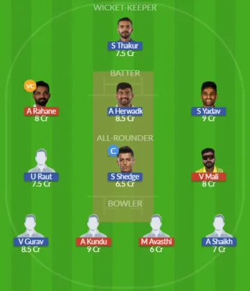 Dream11 SL Team