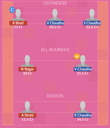 Dream11 SL Team