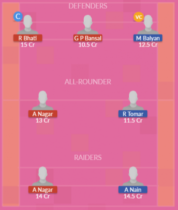 Dream11 SL Team