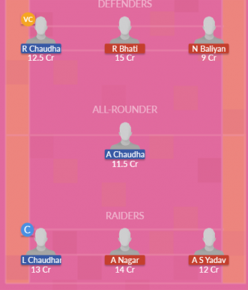 Dream11 SL Team