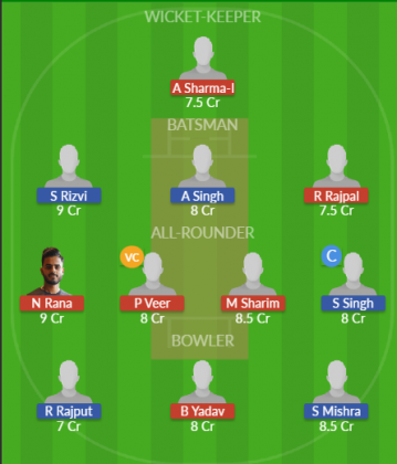 Dream11 SL Team