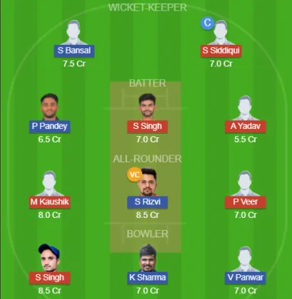 Dream11 SL Team