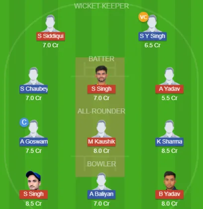 Dream11 SL Team
