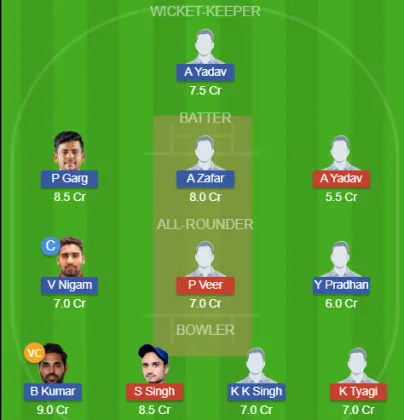Dream11 SL Team