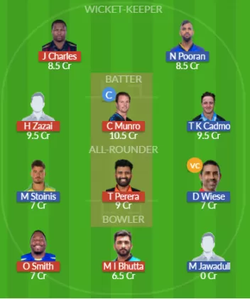 Dream11 SL Team