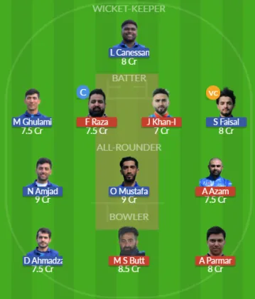 Dream11 SL Team