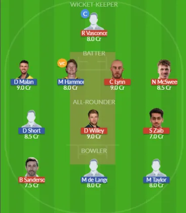 Dream11 SL Team