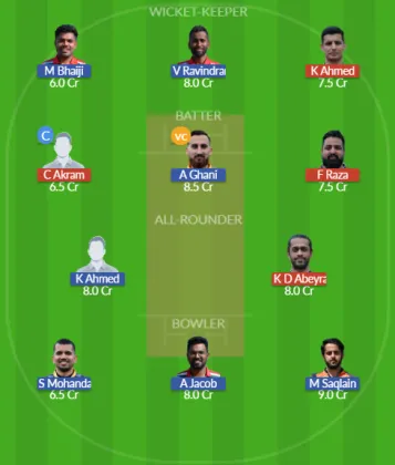 Dream11 SL Team