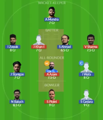 Dream11 SL Team