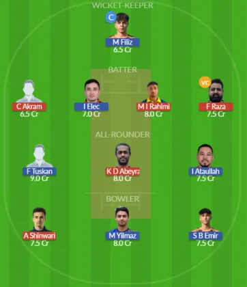 Dream11 SL Team