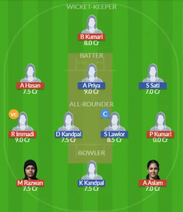 Dream11 SL Team