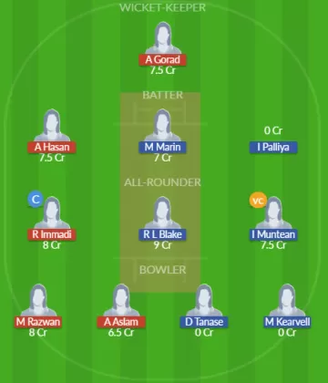 Dream11 SL Team