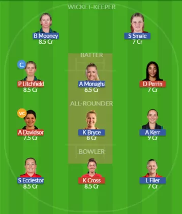 Dream11 SL Team