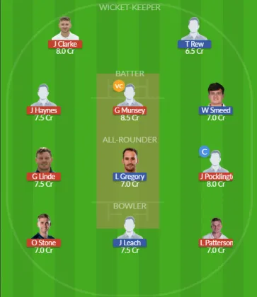 Dream11 SL Team