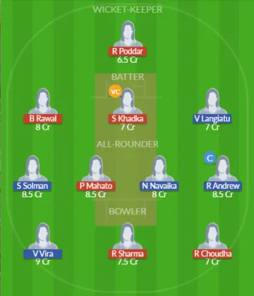 Dream11 SL Team