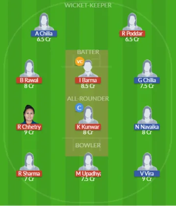 Dream11 SL Team