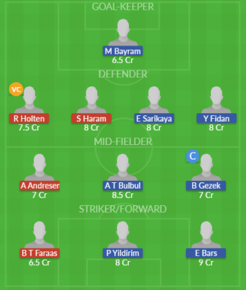 Dream11 SL Team