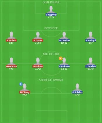 Dream11 SL Team