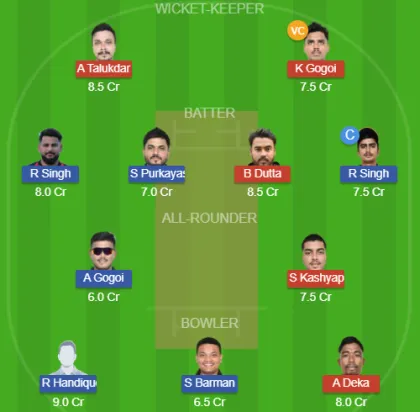 Dream11 SL Team