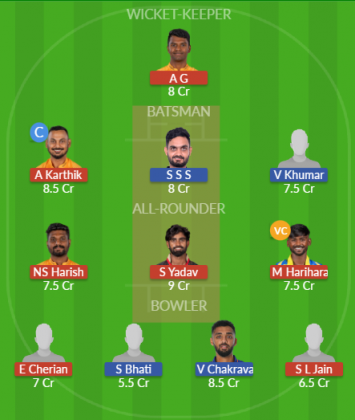 Dream11 SL Team