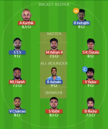 Dream11 SL Team