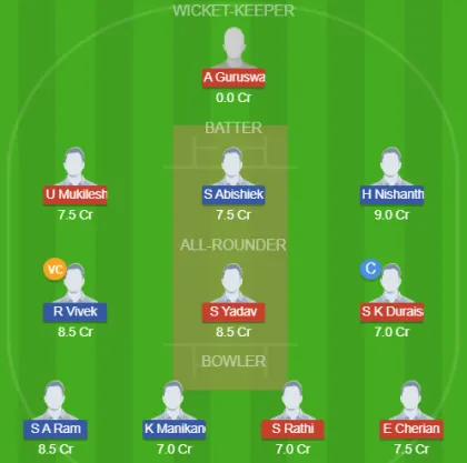 Dream11 SL Team