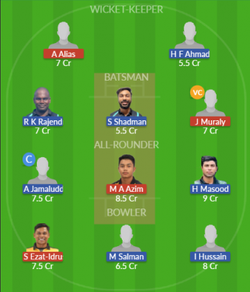 Dream11 SL Team