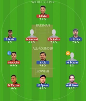Dream11 SL Team