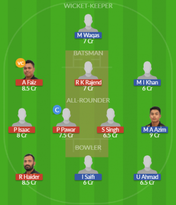 Dream11 SL Team