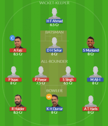 Dream11 SL Team