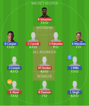 Dream11 SL Team