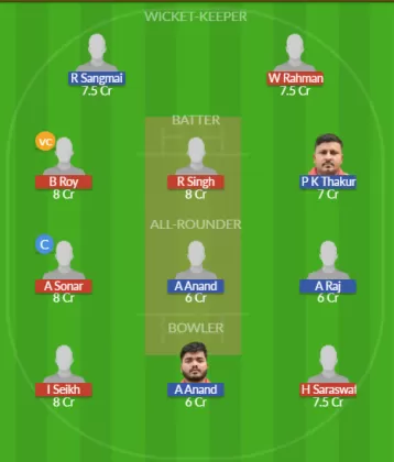 Dream11 SL Team