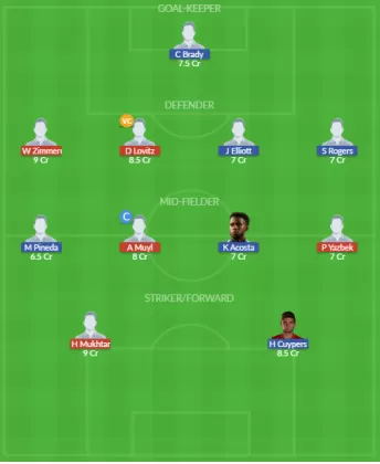 Dream11 SL Team