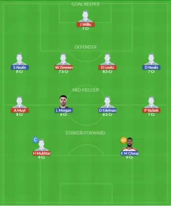 Dream11 SL Team