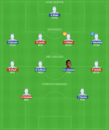 Dream11 SL Team