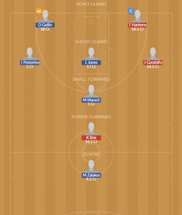 Dream11 SL Team