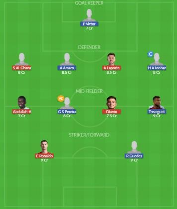 Dream11 SL Team