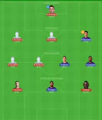 Dream11 SL Team