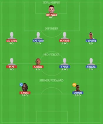 Dream11 SL Team